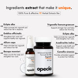 Alopecia Areata Treatment Kit | Hair Regrowth Capsules (60 Caps) + Alopecia Serum Spray 50ml