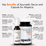 Alopecia Areata Treatment Kit | Hair Regrowth Capsules (60 Caps) + Alopecia Serum Spray 50ml