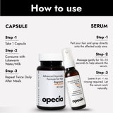 Alopecia Areata Treatment Kit | Hair Regrowth Capsules (60 Caps) + Alopecia Serum Spray 50ml