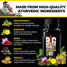 Ayurvedic Formula for Men's Energy, Strength & Active Lifestyle