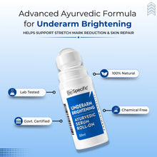 Underarm Brightening Roll-On Serum for Dark Underarms, Pigmentation & Odour Control | 100% Ayurvedic Serum