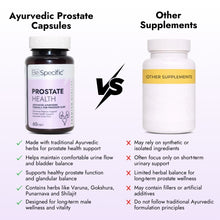 Prostate Care Capsules (Advanced Ayurvedic Formula | Lab Tasted | 100% Results)