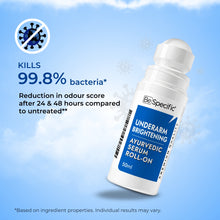 Underarm Brightening Roll-On Serum for Dark Underarms, Pigmentation & Odour Control | 100% Ayurvedic Serum