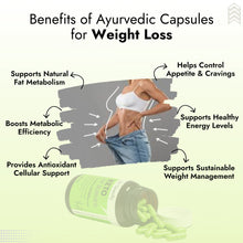 Keto Fat Burner Ayurvedic Capsules – 60 Capsule | 100% Natural & Safe