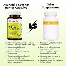Keto Fat Burner Ayurvedic Capsules – 60 Capsule | 100% Natural & Safe