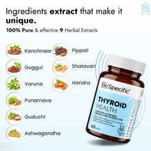 Thyroid  Ayurvedic Capsules – 60 Capsule | 100% Natural & Safe