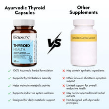 Thyroid  Ayurvedic Capsules – 60 Capsule | 100% Natural & Safe