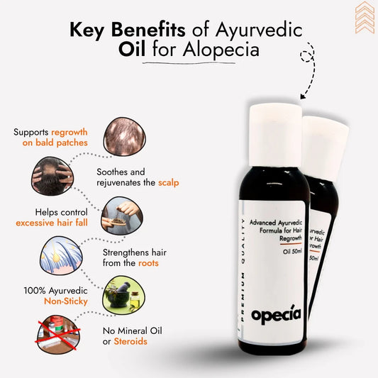 Alopecia Hair Patch Solution for Bald Patches - 100% Natural Extract