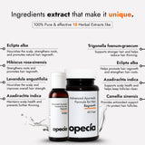 Alopecia Areata Treatment Medicine Kit – Best Natural Solution for Hair Patch, Hair Regrowth & Scalp Nourishment