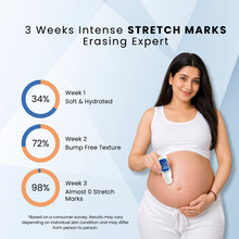 Stretch Mark Serum Roll-On for Women | Ayurvedic Formula 100% Safe