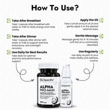 Alpha Pro-Man Ayurvedic Wellness Capsules