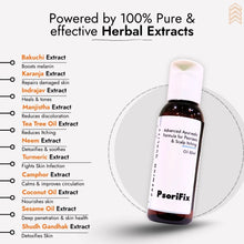 Advanced Ayurvedic Formula for (Scalp) Psoriasis & Eczema Care