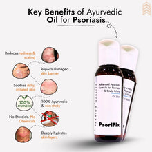 Advanced Ayurvedic Formula for (Scalp) Psoriasis & Eczema Care