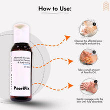 Advanced Ayurvedic Formula for (Scalp) Psoriasis & Eczema Care