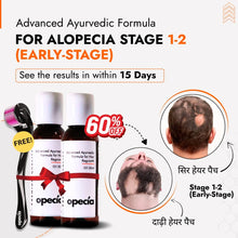 Alopecia Oil Hair Patch Solution for Bald Patches - 100% Natural Treatment